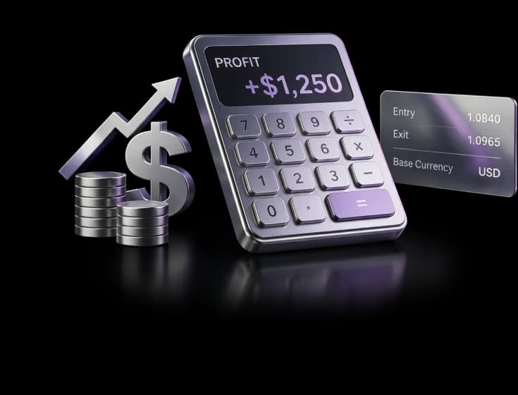 profit calculator