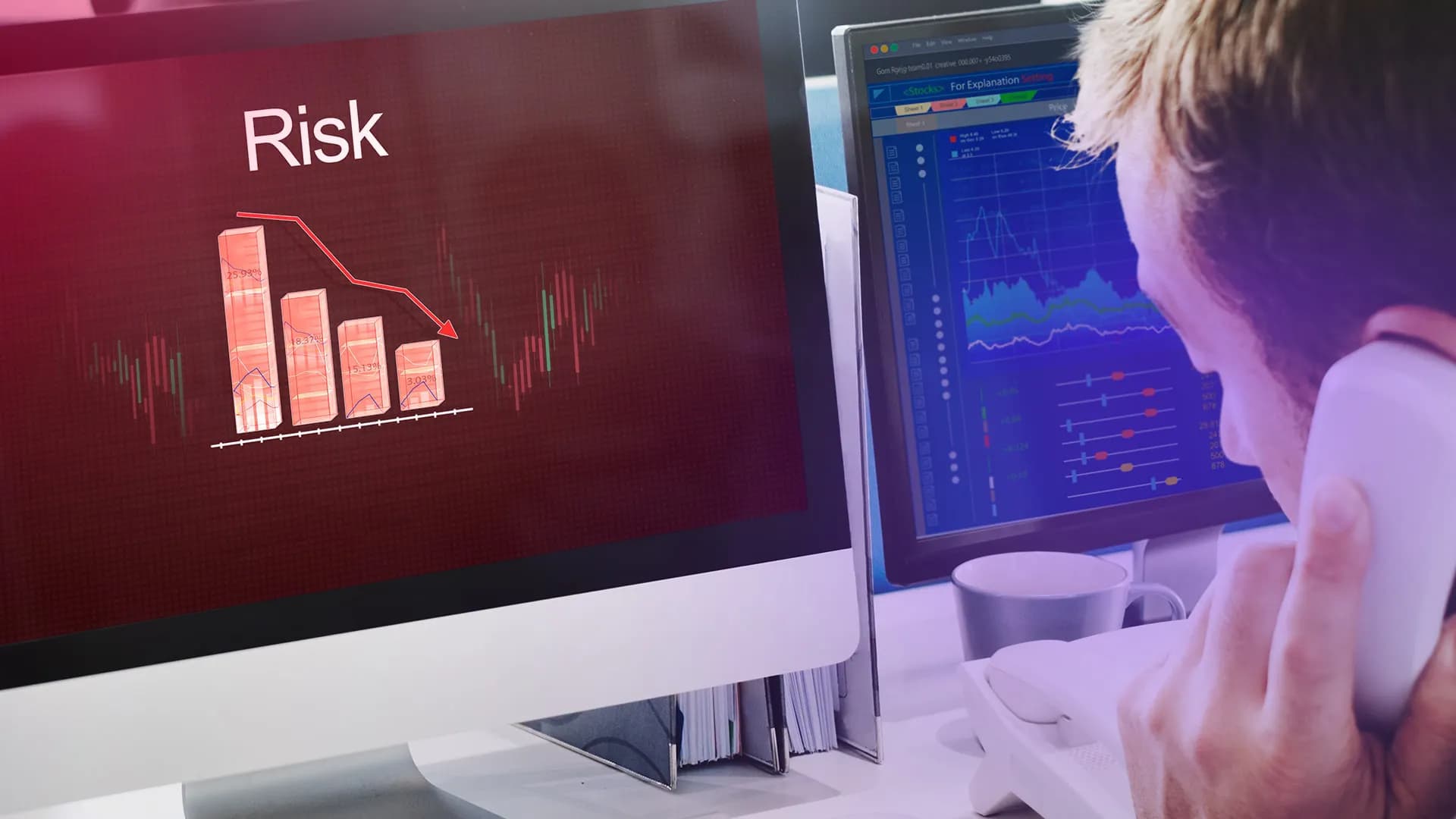 forex risk management