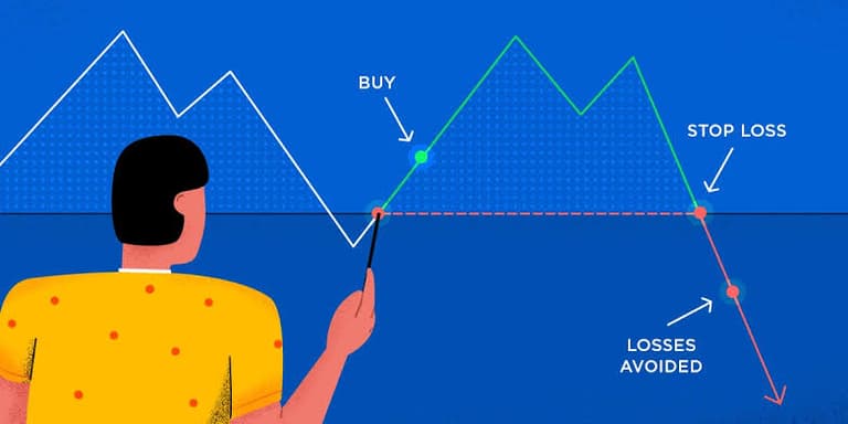 جلوگیری از ضرر بیش از حد رویدادهای غیرمنتظره با stop loss