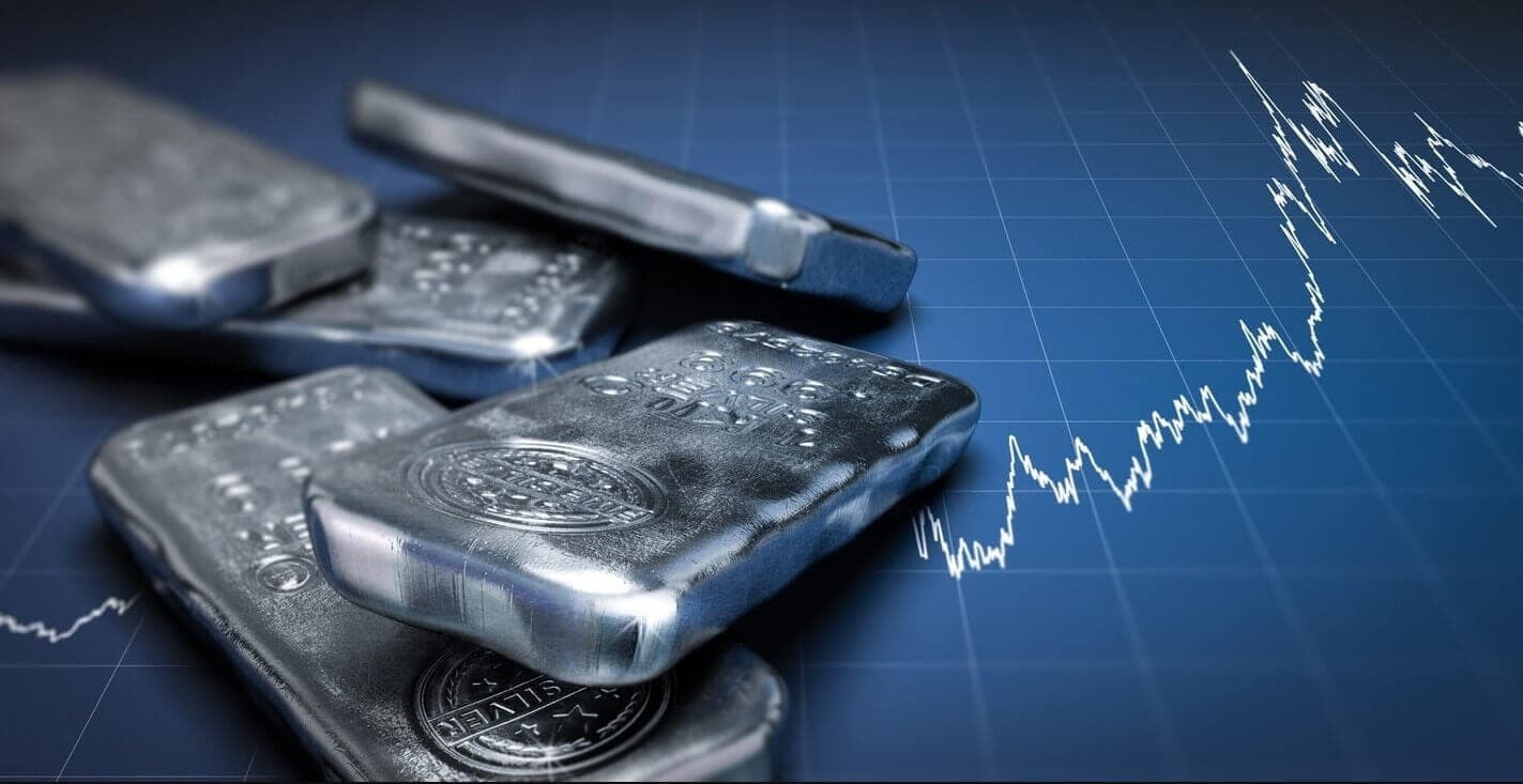 Forex Technical Analysis