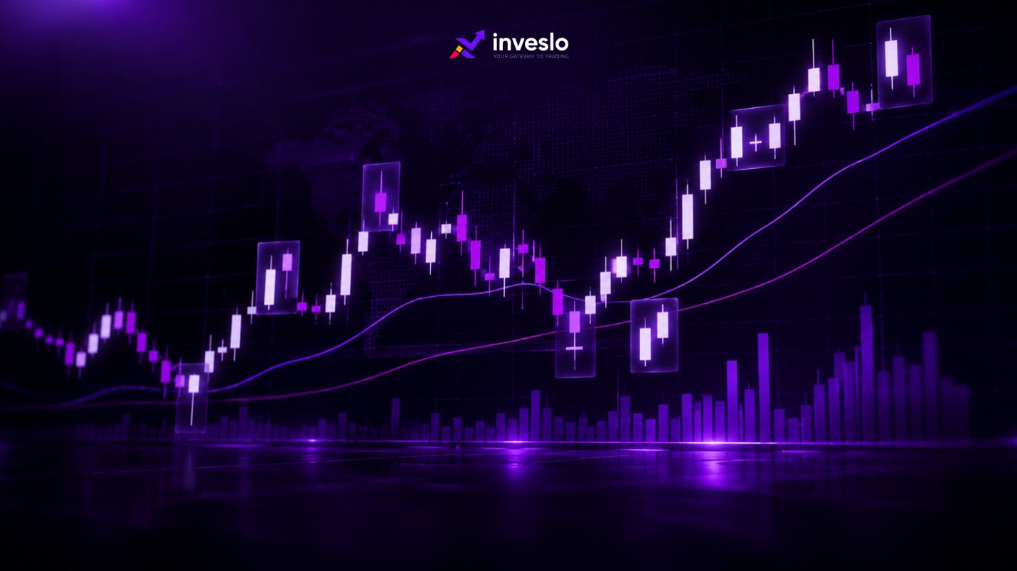 Forex