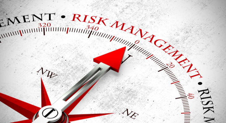 مدیریت ریسک در معامله روزانه
