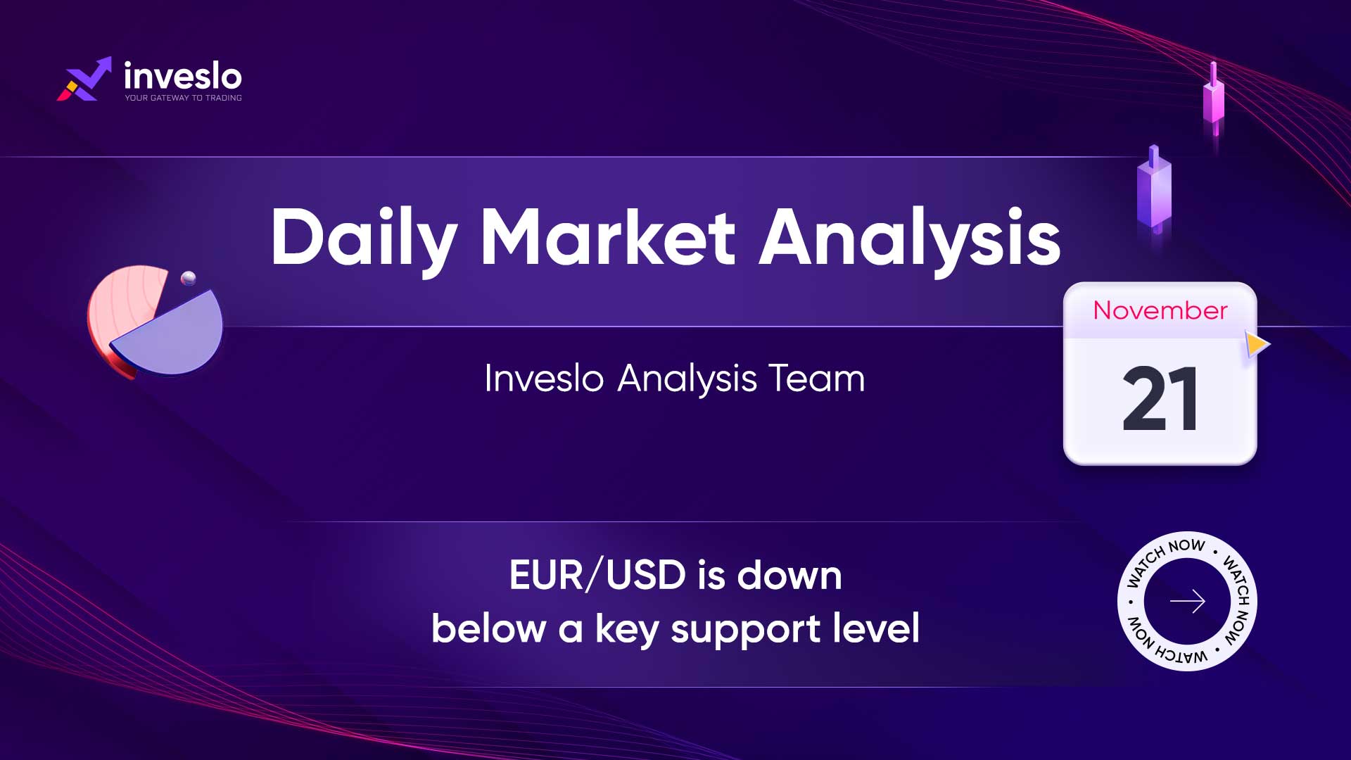 EUR/USD, GBP/USD and AUD/USD consolidate within wider downtrends, Levels to  Watch