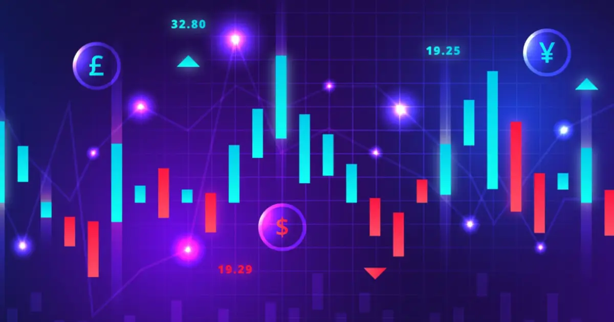 Basic Forex Terminologies | Forex Glossary | Inveslo