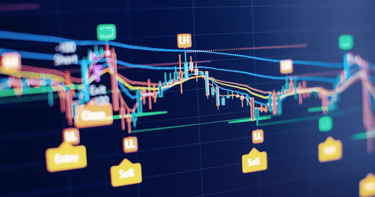 Ichimoku Kinko Hyo Indicator Trading Signals Inveslo