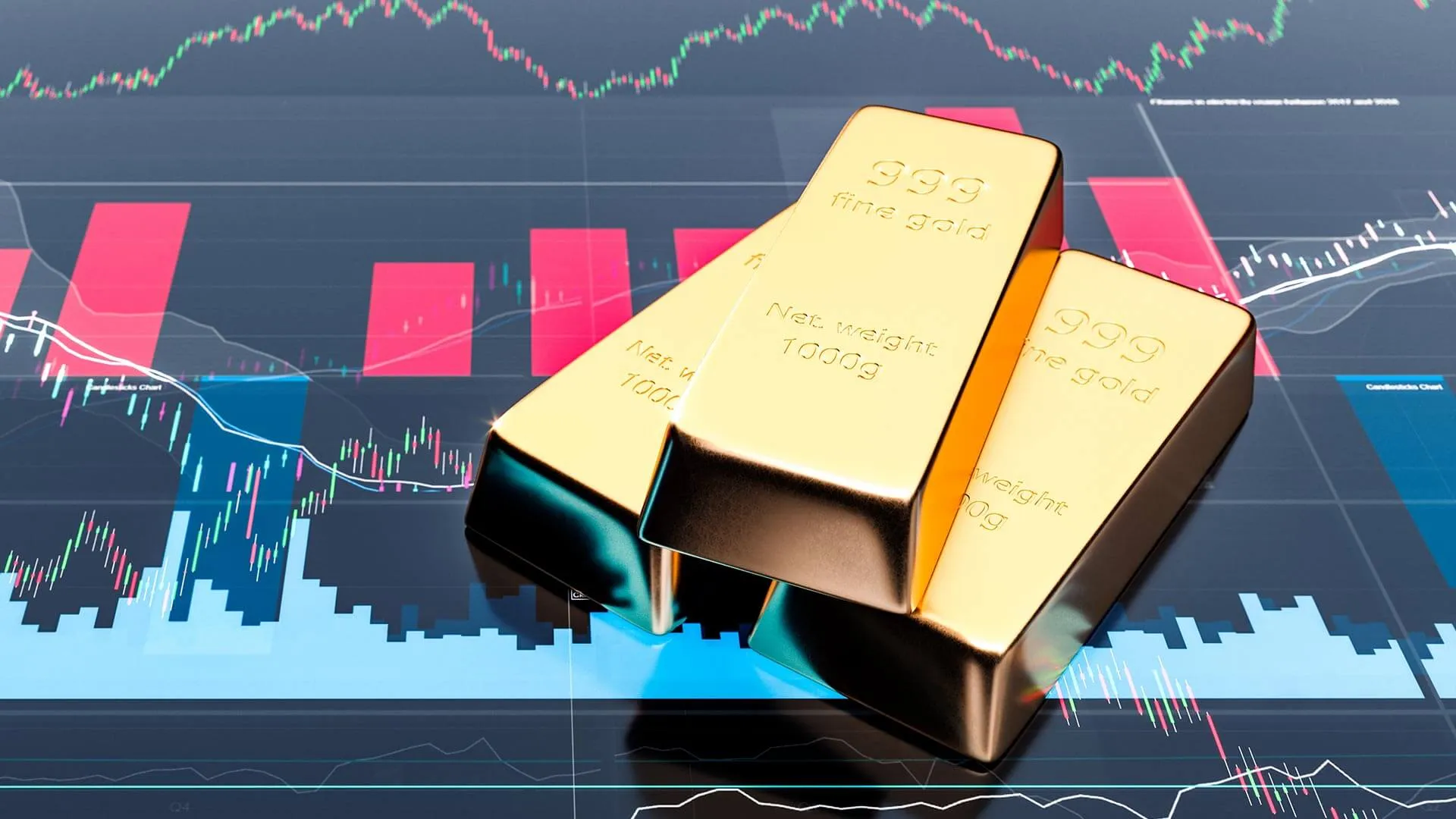 What You Need to Know About Gold Trading