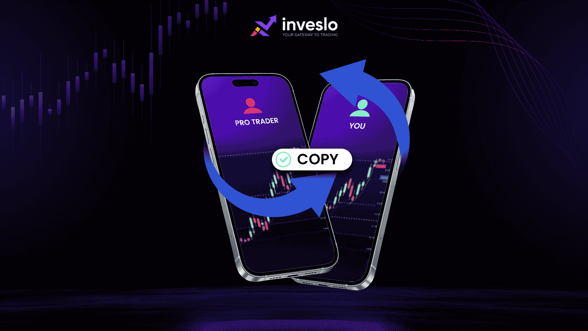 What is Copy Trading? How it Works, and Where to Start?