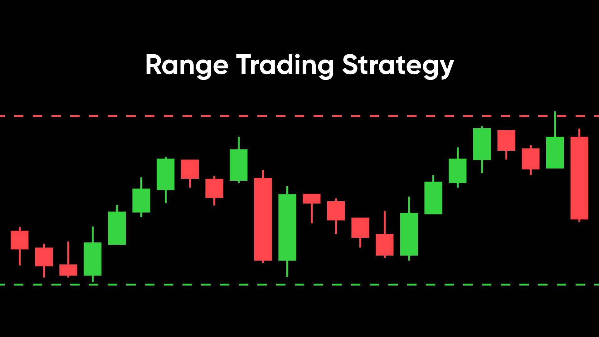 استراتژی معاملاتی در بازار بدون روند؛ شکار فرصت‌ها در سکون بازار